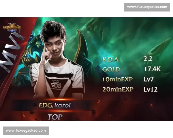 LPL战队S13赛季：用汗水浇灌梦想，用拼搏铸就荣光！